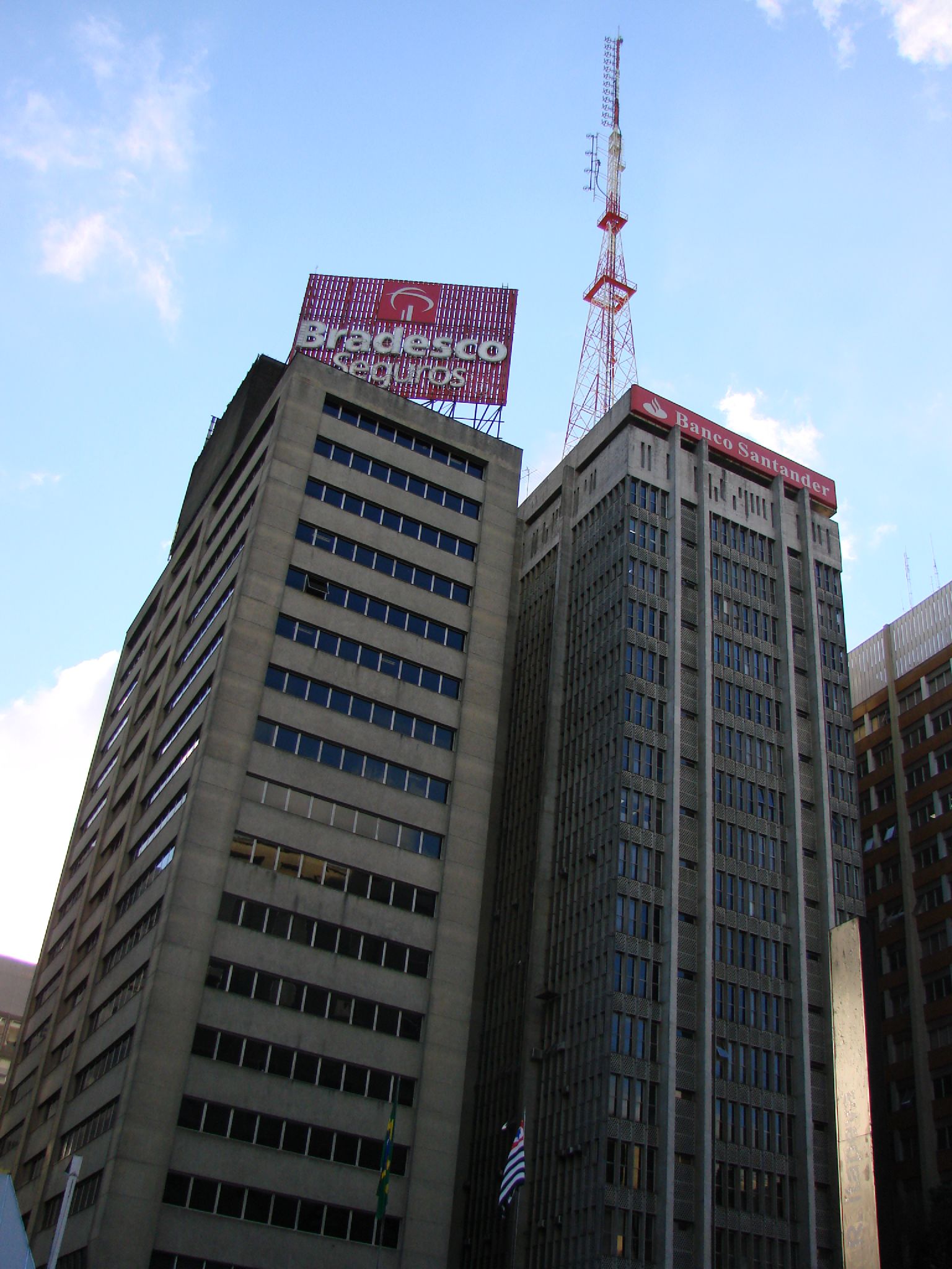 Brazil: Stuck in the Slow Lane (image credits: wikimedia)