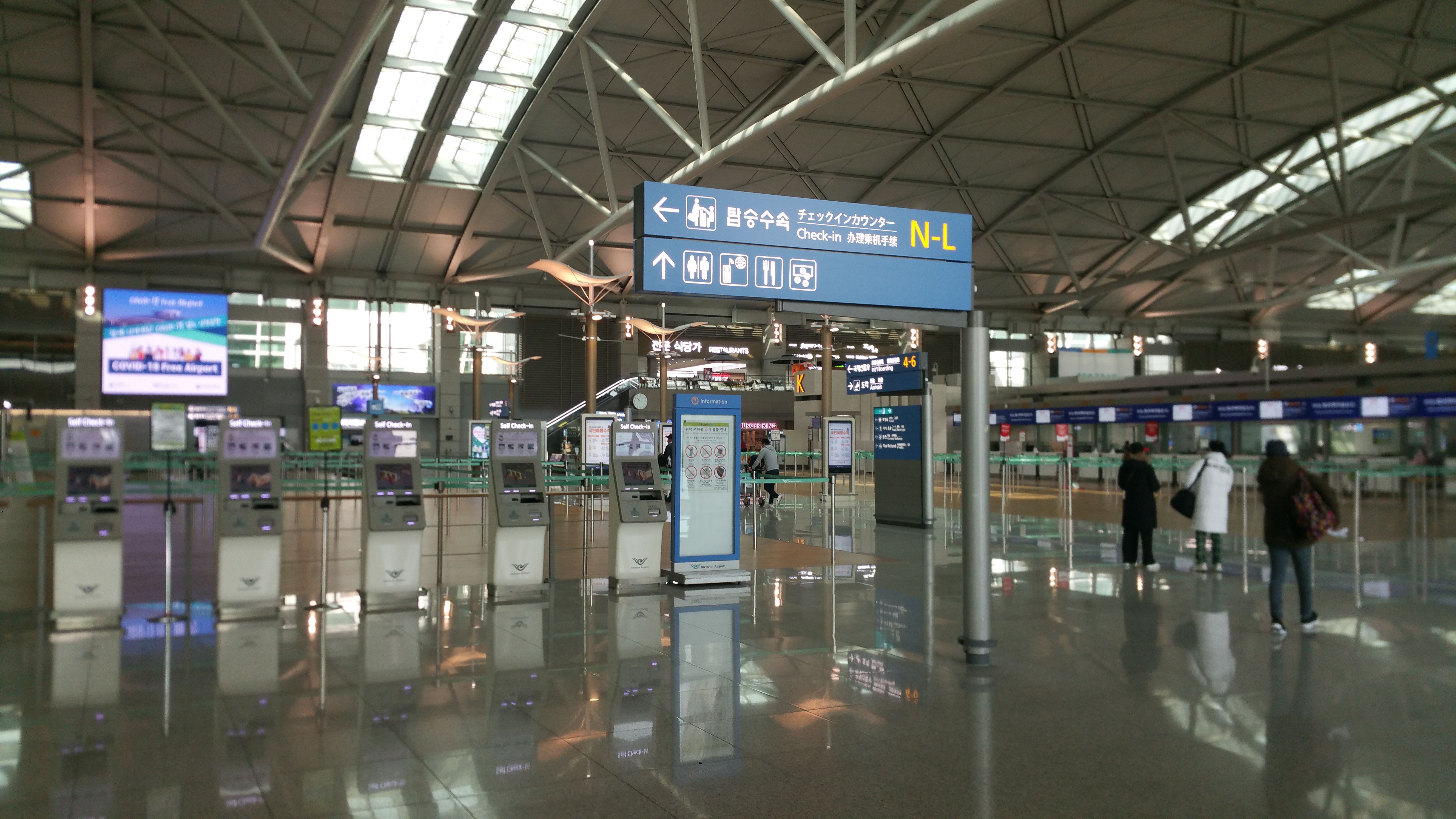COVID-19 Regulations: The New Layer of Travel Complexity (image credits: wikimedia)