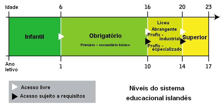 The Role of Education in Fostering Resilience (image credits: wikimedia)