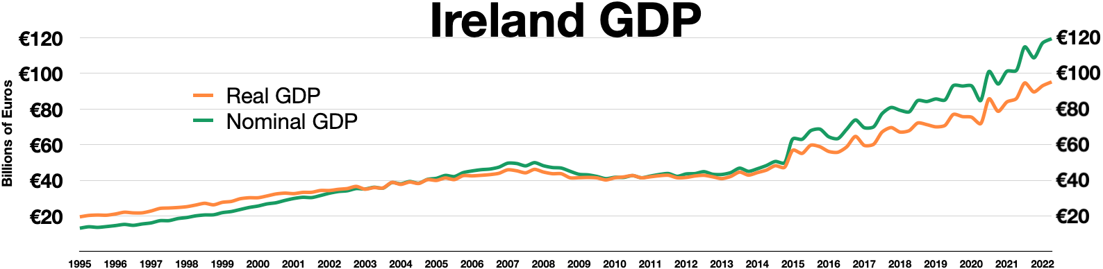 Economic Stability (image credits: wikimedia)