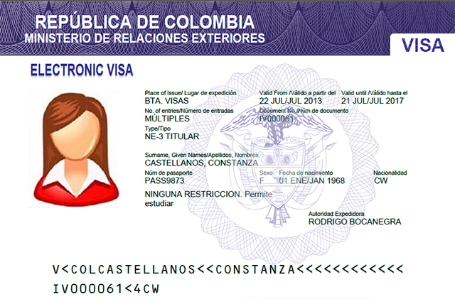 Electronic Travel Authorization (ETA): A Game Changer for Visa-Exempt Travelers (image credits: wikimedia)