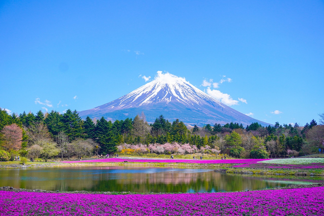Mount Fuji: The Sacred Symbol of Japan