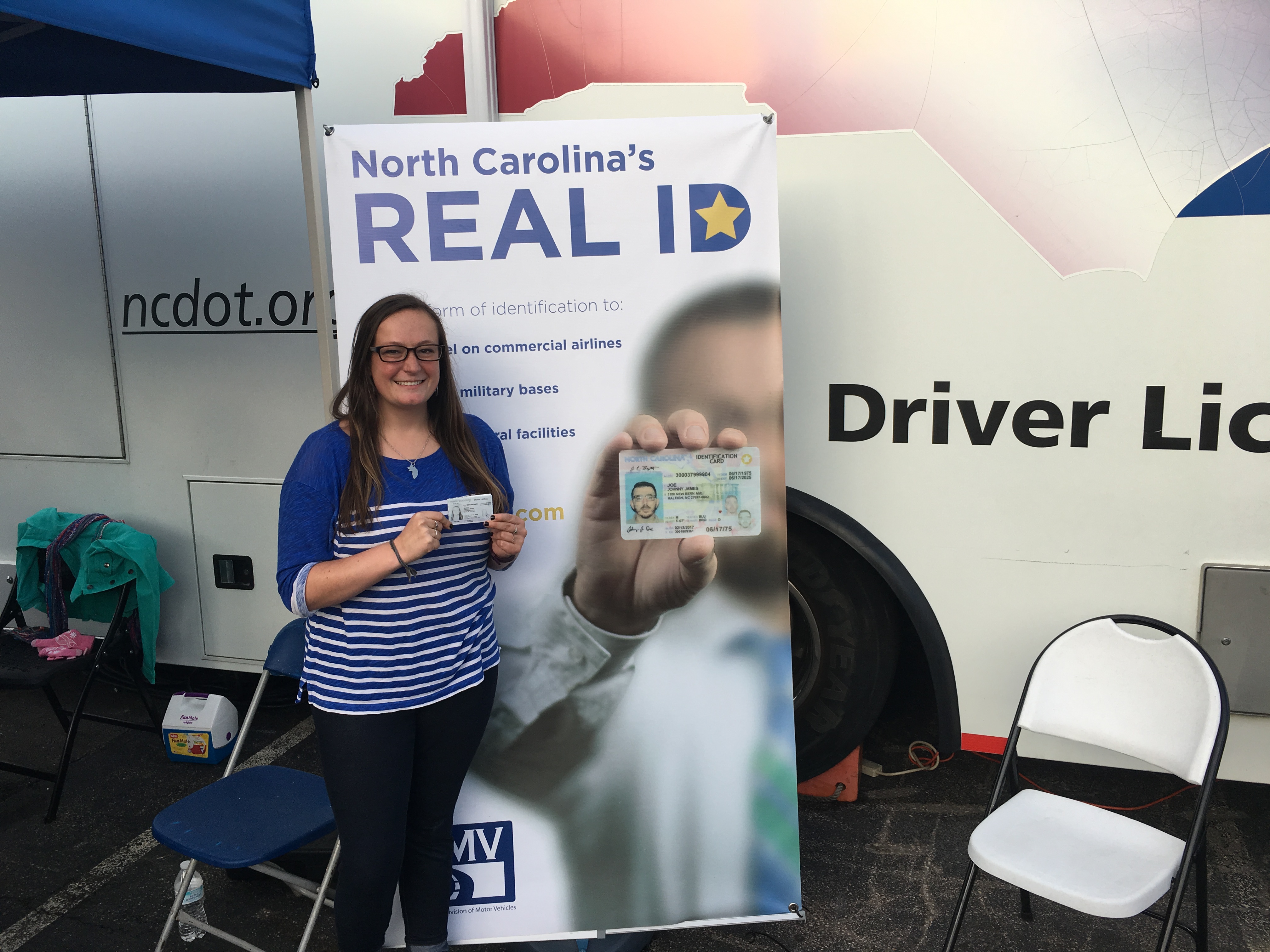 Understanding Real ID: What It Really Means for Travelers (image credits: wikimedia)