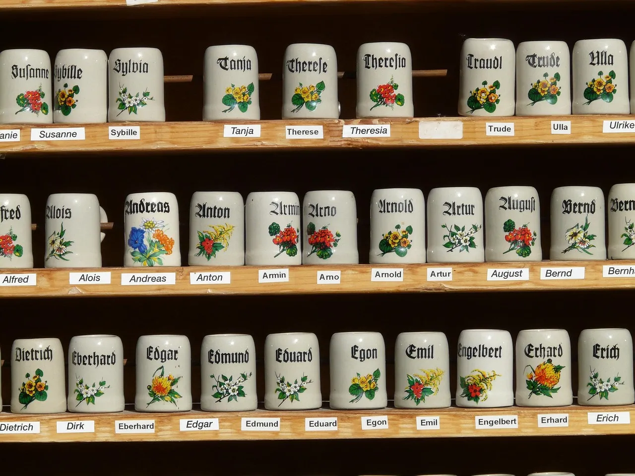 More Than a Trinket: What Souvenirs Actually Are (Image Credits: Pixabay)