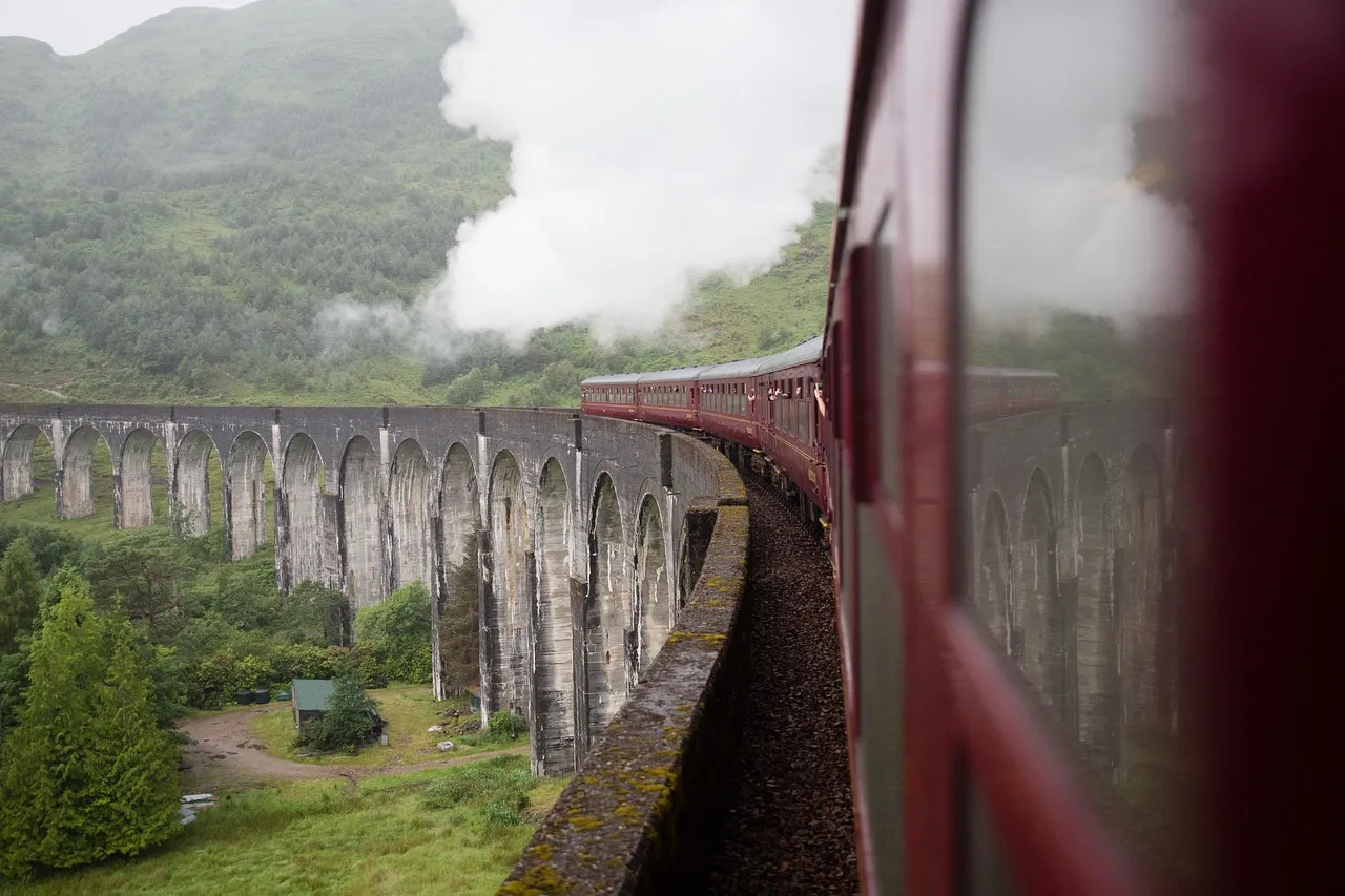 Responsible Travel on Scenic Routes (Image Credits: Pixabay)
