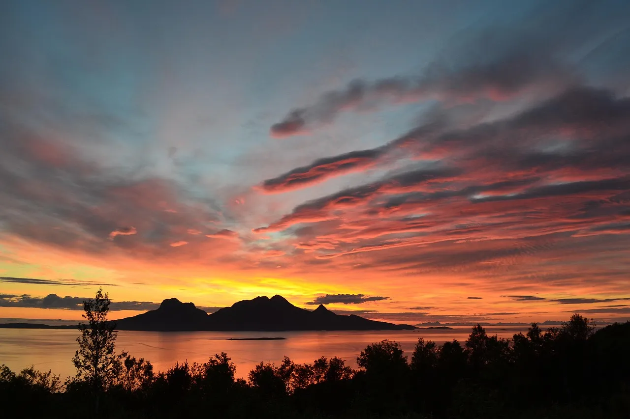Norway: The Benchmark Destination (Image Credits: Pixabay)