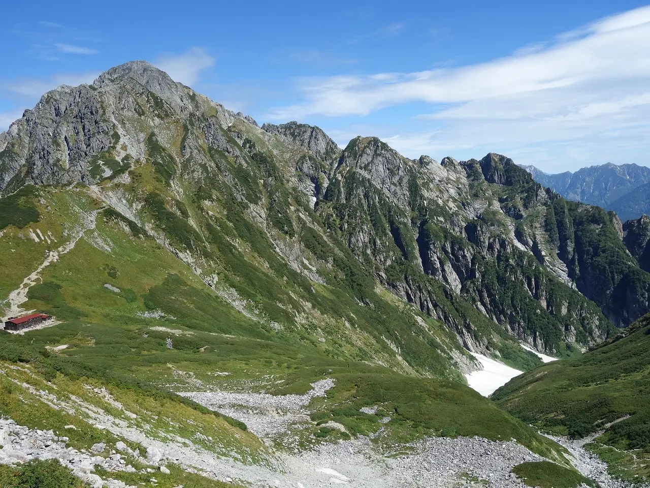 Skytop Lodge: 5,500 Acres of Shared Adventure (Image Credits: Pixabay)
