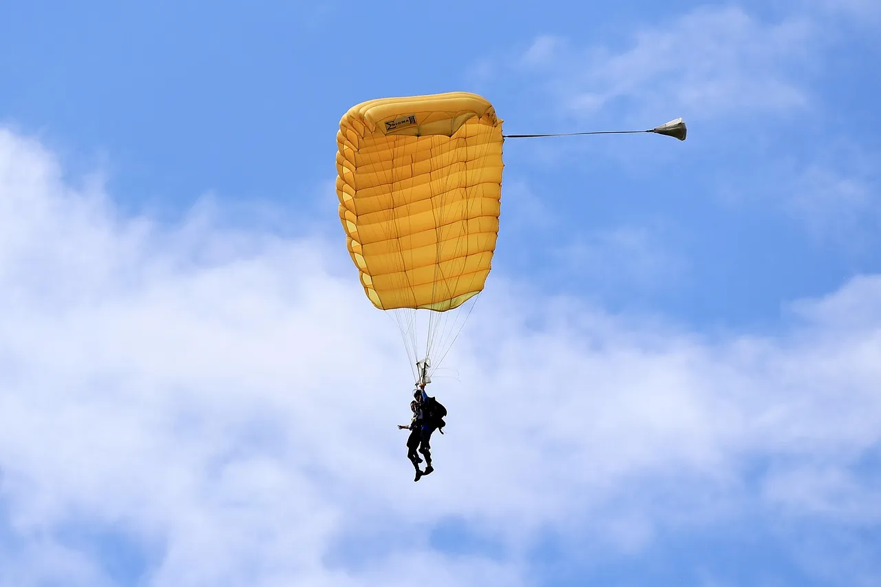 Choosing the Right Dropzone Changes Everything (Image Credits: Pixabay)