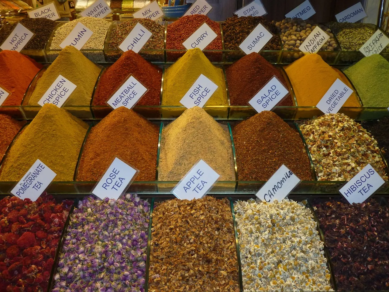 How Aroma Works - and Why These Markets Are Unforgettable (Image Credits: Pixabay)