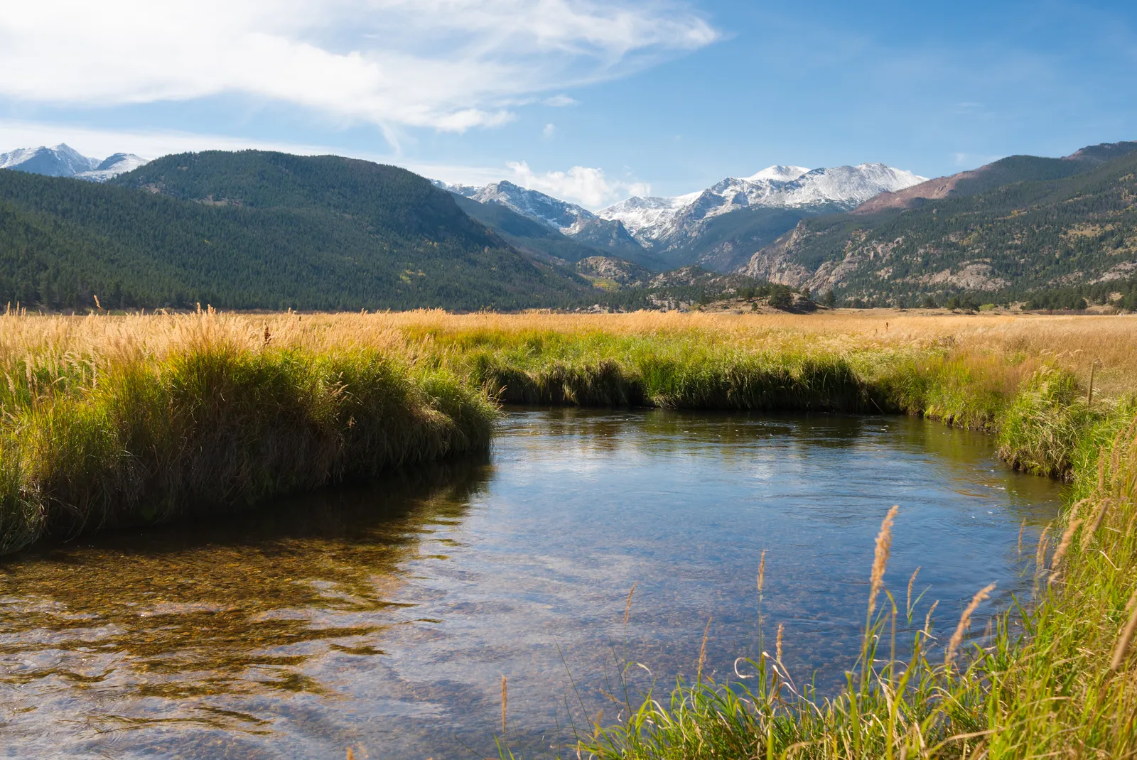 Capricorn (December 22 – January 19): Rocky Mountain National Park, Colorado (By Frank Schulenburg, CC BY-SA 4.0)